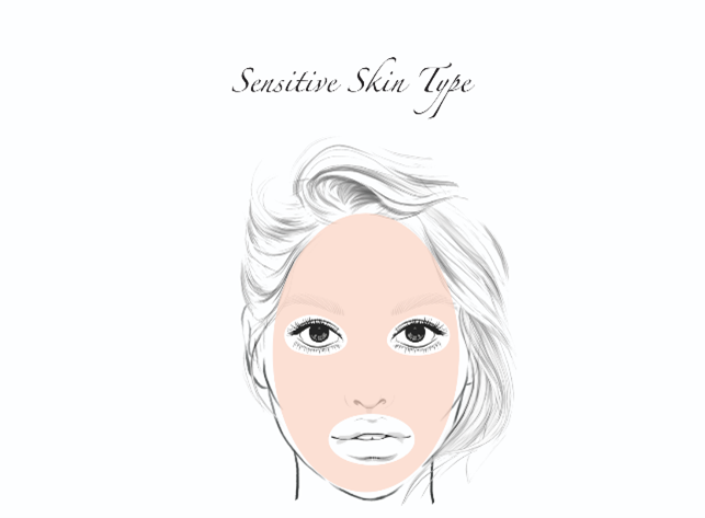 Zeichnung eines Gesichts mit kosmetischen Hauttyp Mischhaut