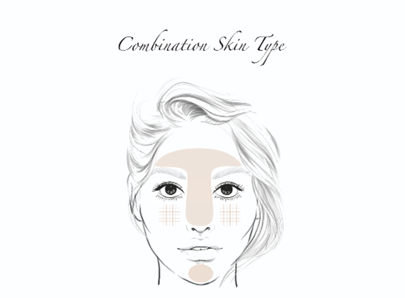 Zeichnung eines Gesichts mit kosmetischen Hauttyp Mischhaut