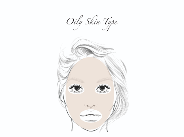 Zecihnung eines Gesichts mit fettigen Hauttyp